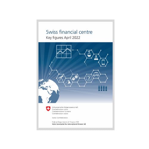 Swiss Financial Center